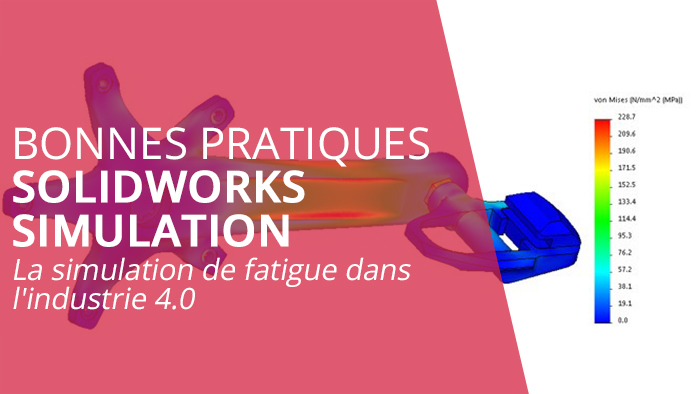 La simulation de fatigue dans l'industrie 4.0